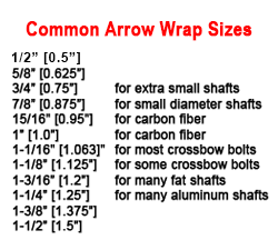 Easton X23 Spine Chart